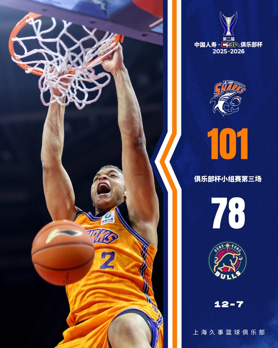 关于欧冠倒计时广厦男篮战术微调备战NBA常规赛,这一次真的赛前上海久事备战全明星赛的信息 关于欧冠倒计时广厦男篮战术微调备战NBA常规赛,这一次真的赛前上海久事备战全明星赛的信息