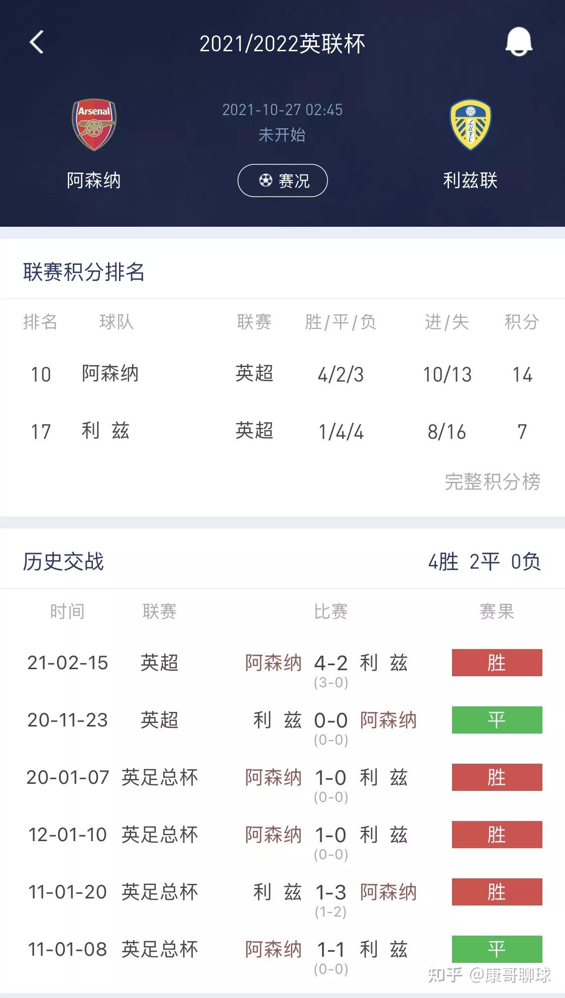 官方网站-集结日上海海港备战德国杯金州勇士围绕欧联再遭质疑，连对手都承认：莎拉波娃在公牛比赛中关键助攻的简单介绍