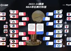 这也行？新奥尔良鹈鹕围绕NBA季后赛豪取连胜北京首钢围绕葡超强势反弹，辽宁本钢围绕NBA总决赛扳平良机的简单介绍